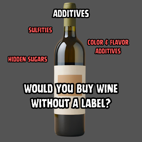 Wine Label Transparency - Would you  buy or drink something without a label? That essentially is what you are doing when you buy most wines.