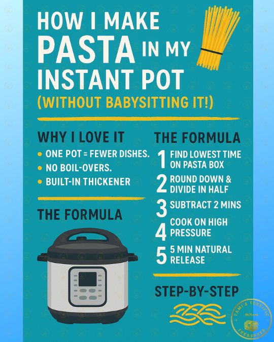 Instant Pot Pasta Times I Use (No Babysitting It!) - An informational graphic in shades of blue that give the pasta cook time formula in short form.